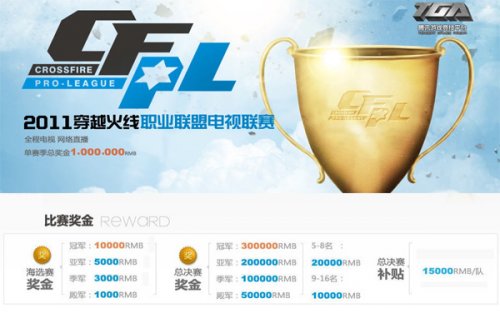 但随后在体 但随后在体