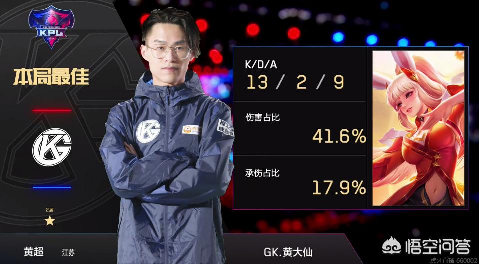 的常见场景 的常见场景